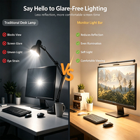 Lámpara LED de Alta Reproducción Cromática (CRI 95) para Monitor, con Temperatura de Color Ajustable, Control Táctil, Alimentación USB, Lámpara de Escritorio