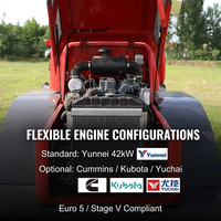 Livraison Gratuite TITAN 1.6 tonne Mini Chargeuse Agricole sur Roues Diesel Haute Efficacité Chargeuse Frontale Télescopique 55KW EPA4 Euro5 Pompe à Roulement