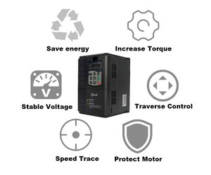 Variateur de fréquence vectoriel haute performance 7,5 kW 11 kW triphasé pour compresseur - Product Image 5