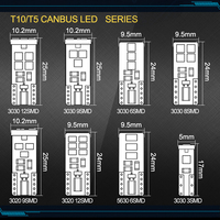 G-View T10 LED Canbus W5W 194 2825 Araba Kama Ampulü Hatasız Oto Sinyal Yan Işık Lambası Üreticisi Toptan Satış