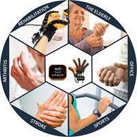 Gants de formation de réadaptation d'hémiplégie d'accident vasculaire cérébral moderne Gant de miroir d'équipement de physiothérapie robotique fonctionnel