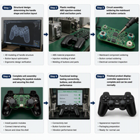 Manette sans fil PS-3, joystick BT, fonction complète, barre lumineuse, double moteur à vibration, gyroscope six axes, Slim P3 pour le jeu