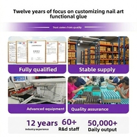 Colle à ongles fonctionnelle transfrontalière pour nail art, sur mesure, haute capacité, professionnelle, exclusive aux salons de manucure, sans HEMA, pour scellement