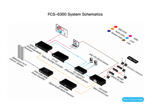 Système de caméra de conférence à double microphone pour des réunions hybrides conviviales - Product Image 3