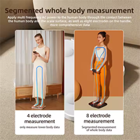 Balance de salle de bain personnalisée OEM/ODM unique avec analyseur corporel, mesure de la graisse et de l'eau, capacité de 180 kg, Wi-Fi