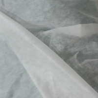 15gsm-18gsm Atmungsaktiver Bunter Wasserdichter Polypropylen-Absorbierender SS SSS Vliesstoff Spinnvlies für Damenbinden