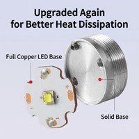 Linterna de Emergencia para Exteriores DUNFBIRD Y26-8ST40 de Alta Potencia con Luz Blanca, IP65, Batería de Aleación de Aluminio 26650, Resistente al Agua, ODM y OEM