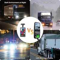 Système de miroir numérique CMS de 12,3 pouces conforme à la norme EU R46 | Vision nocturne WDR | Rétroviseur électronique latéral 2CH AHD avec écran IPS pour camion et bus