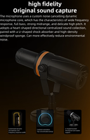 Microphone dynamique USB-C XLR FS-338 avec support de bureau 192kHz/24bit, lumière RGB, bouton de sourdine, prise casque