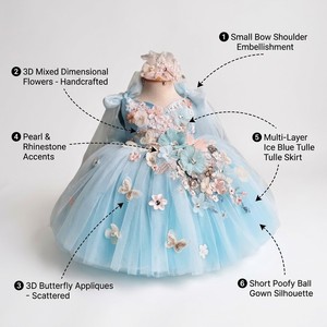 Vestido <span class=keywords><strong>de</strong></span> Fiesta <span class=keywords><strong>de</strong></span> Satén <span class=keywords><strong>de</strong></span> Lujo para Niñas, <span class=keywords><strong>Ropa</strong></span> <span class=keywords><strong>de</strong></span> Diseñador para Niños al por Mayor, Vestido Formal para Bodas y Fiestas - Product Image 2