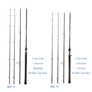 Forte potenza in fibra di carbonio canna da <span class=keywords><strong>pesca</strong></span> in acqua salata 2.1m 2.4m 2.7m 3.0m 2 punte M/MH canna da Jigging per <span class=keywords><strong>pesca</strong></span> in mare - Product Image 6