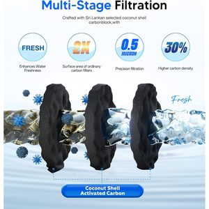 Filtre à eau pour réfrigérateur CP007 compatible avec DA29-00020B HAF-CIN EXP certifié NSF au charbon actif - Product Image 4