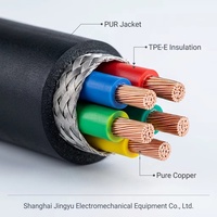 Cable para Motor Lineal de Ultra Alta Resistencia con Aislamiento TPE-E y Cubierta PUR, Uso Industrial y Marino, 300V/500V, -20~80C, Multifilar