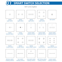 Interrupteur mural intelligent pour maison connectée, interface TuyaAPP, prise combinée WiFi 10A/240V/30A, interrupteur tactile pour prise de type Interface Plus