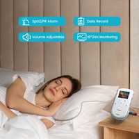 Vibeat PC66B Oximetro Pediatrico Rechargable Digital De Pulso Saturador Oximetro