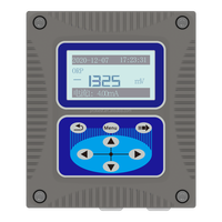 PROBEST DXC20 émetteur universel OEM simple/double canal PH/DO/ORP/TU mesure 4-20mA & MODBUS contrôleur de sortie RS485