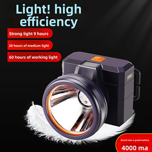 Lampe frontale portable COB <span class=keywords><strong>LED</strong></span> super lumineuse 20W <span class=keywords><strong>IP67</strong></span> étanche pour camping en extérieur, aventures nocturnes, pêche, recharge USB, lithium - Product Image 2