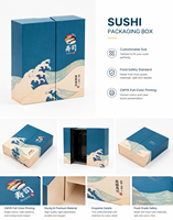 Boîte à sushi rigide certifiée sécurité alimentaire, gaufrage, biodégradable, écologique, emballage cadeau personnalisé pour la livraison alimentaire en UE