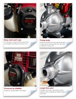Pompa Air mesin Honda Mini 1 "portabel, untuk pemakaian rumah dan pertanian kecil