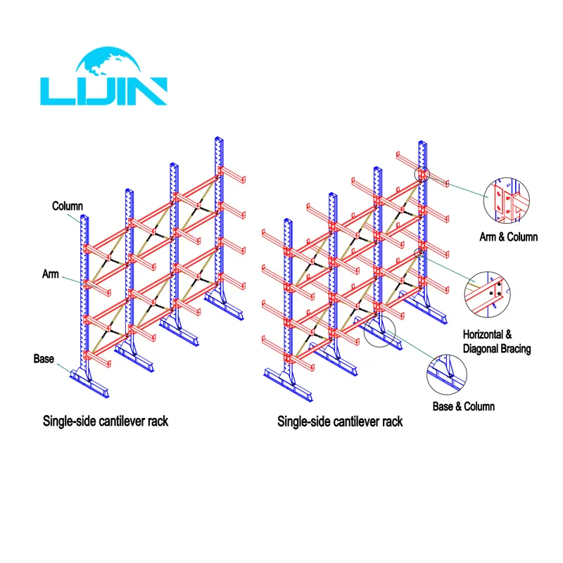 LJIN เหล็กม้วนเก็บได้800-1000กก.,สำหรับคลังสินค้าเหล็กกล่องต่อแขน