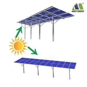 Mibet 저렴한 뜨겁 지상 태양 장착 브래킷 시스템 15% 전원 출력