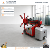 CATHAYLIFT 1000KG Ventouse de levage intelligente à aspiration avec système de surveillance de pression intégré, certifiée ISO/CE/RoHS