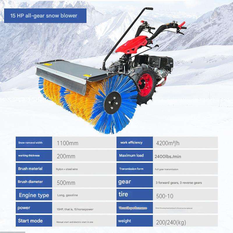A Detailed Look at the Mechanics Behind a Powerful Sweeper Machine and ...