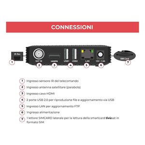 Decodificador TIVUSAT Microsat Retro Negro RICD1248 DVB-S2 - Product Image 4