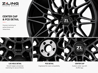 Nuevas Llantas Monobloque Forjadas de Aleación de Aluminio Personalizadas ZL para Cayenne 9Y3 EV Turbo S de 20-22 Pulgadas