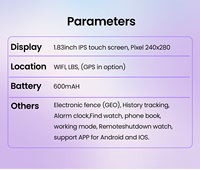 Neue 4G Kinder-Smartwatch mit SIM-Karte, Videoanruf, Präziser Positionierung, Quadratischem Magnetischem Silikon-Design und Wasserdichter Ausführung
