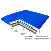 Coussin de soutien pour fauteuil roulant, scooter et fauteuil élévateur, en mousse à mémoire de forme, personnalisable pour soulager la pression, technologie de flottation 3D