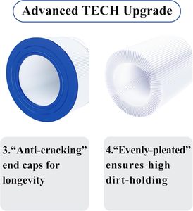 Filtro Cryspool Compatible con CC100, Clean & Clear CCRP100, C-9410, FC-0686, Cartucho <span class=keywords><strong>de</strong></span> Filtro para Piscina, 1 Paquete Compatible con OEM - Product Image 3