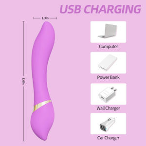 सेक्सबे फैक्ट्री थोक योनि डिल्डो मसाजर सिलिकॉन वयस्क लेडी जी स्पॉट सिंगल स्ट्रॉन्ग वाइब्रेटर रैबिट डिल्डो वाइब्रेटर - Product Image 3