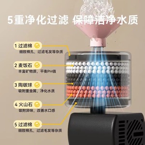 Fuente de agua redonda para gatos, ultra silenciosa, con circulación automática, para mascotas, 110-240V, origen Dehua - Product Image 5