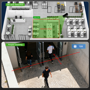 Caméra de sécurité IP panoramique GR-OFI-M8S 4K 8MP <span class=keywords><strong>Fisheye</strong></span> avec vue grand angle pour utilisation intérieure et extérieure G.Craftsman NVR - Product Image 5