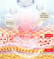 Vente en gros gel de massage crème marron d'Inde OEM personnalisé crème de santé pour les soins corporels articulation épaule cou jambe lombaire