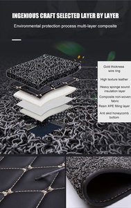 Accesorios de coche de lujo de doble capa alfombrilla de coche de cuero de fábrica al por mayor 7D alfombrillas de coche para <span class=keywords><strong>DODGE</strong></span> CHARGER - Product Image 5