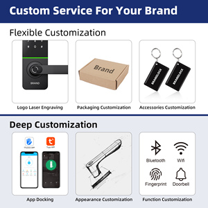 Manufacture Digital Lock Fingerprint Keyless Smart Security With Wifi Card <b>Lithium</b> <b>Battery</b> H92 Smart Lock H92 - Product Image 6