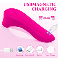 USB Magnetisch Aufladbarer Saugvibrator für Klitorale & Brustwarzen-Stimulation IPX7 Wasserdicht