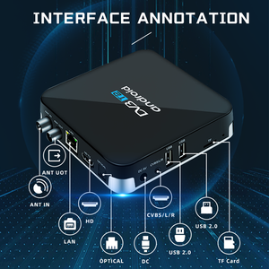 กล่องสมาร์ททีวีแอนดรอยด์ไฮบริด4K DVB-T2 S905สี่แกน /odm - Product Image 4