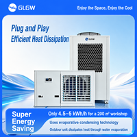 Climatiseur industriel à évaporation d'eau pour atelier