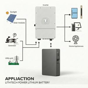 แบตเตอรี่ลิเธียม LiFePo4 แบบไฮบริด 10kW 51.2V 200Ah สำหรับพลังงานแสงอาทิตย์ OEM แบบติดผนัง CAN 8000 รอบ IP55 HP1500K 10kWh รับประกัน 10 ปี - Product Image 5