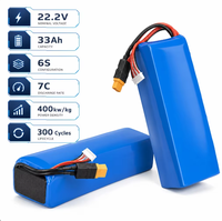 Paket Baterai Lithium Ion 22.2V 33Ah 400Wh/kg untuk Drone UAV Jarak Jauh, Aplikasi Industri UAV, Detektor UAV, VTOL UAV