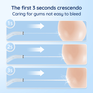 <span class=keywords><strong>Mornwell</strong></span>-<span class=keywords><strong>irrigador</strong></span> de agua portátil inalámbrico, dispositivo de limpieza Dental, Oral, IPX7, 4 modos, 2022 ml, 260 - Product Image 5