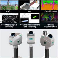 LiGrip SE SLAM Portátil con Software de Topografía RTK, Soluciones LiDAR para Topografía Arquitectónica, Nubes de Puntos, AEC, 3DGS, Reconstrucción BIM