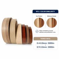 Bande de chantournage de haute qualité 0,4-3 mm MINGBANG, couleur unie, finition mate pour portes de meubles et armoires, étanche et flexible