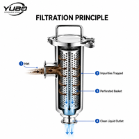 Boîtier de filtre à angle droit en acier inoxydable avec panier filtrant pour la filtration industrielle de l'eau, de l'huile et des liquides chimiques - Fournisseur OEM