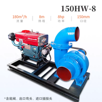 Pompe centrifuge à entraînement par courroie efficace série HW, moteur diesel 7,5 CV, remorque mobile, construction en fer pour eau haute capacité