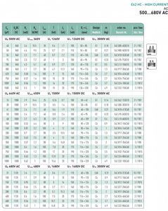 Tụ điện electronicon 150UF 750vac 1260vcd E62.Q17-154C60 cả hai phiên bản gốc và thay thế có sẵn - Product Image 3