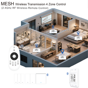 Factory Direct Sale Wifi Smart <strong>Switch</strong> ON/OFF Basic <strong>Switch</strong> - Product Image 4